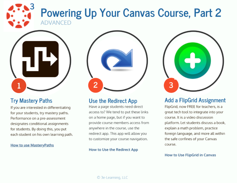 Powering Up Your Canvas Course